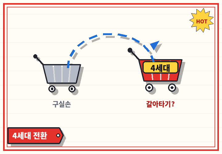 4세대 전환 가이드 - 카트를 갈아타는 화살표
